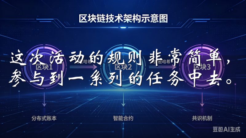 这次活动的规则非常简单，只要你注册并完成实名认证，就可以参与到一系列的任务中去。