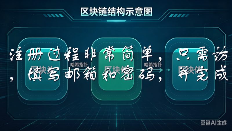 注册过程非常简单，只需访问OKCoin官网，点击注册按钮，填写邮箱和密码，并完成邮箱验证即可。