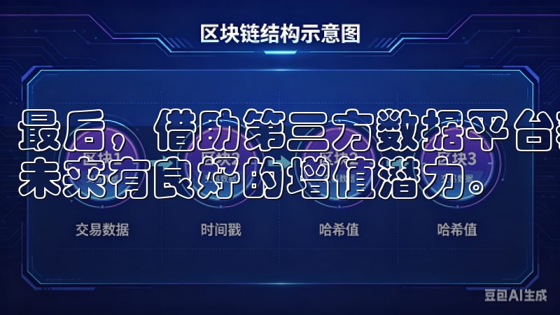 最后，借助第三方数据平台获取行情分析，以确保选择的币种在未来有良好的增值潜力。